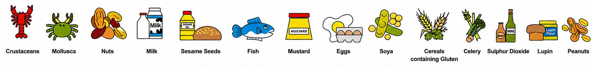 Food Allergy Icons